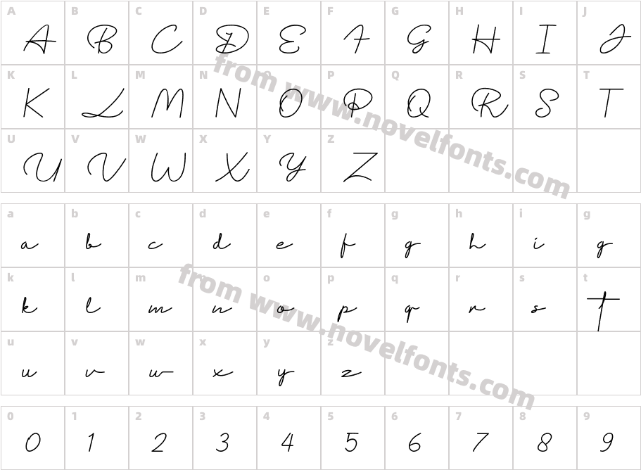 DemonstrationRegularCharacter Map