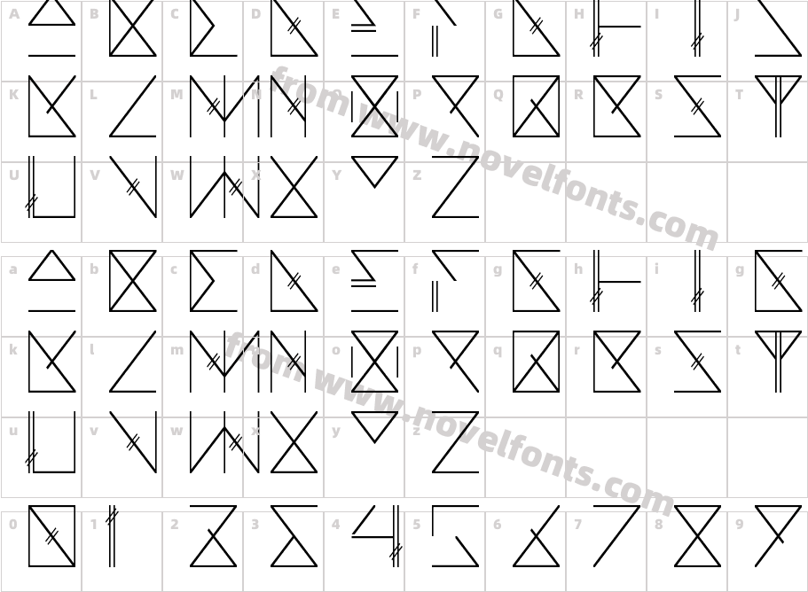 Skramline RegularCharacter Map