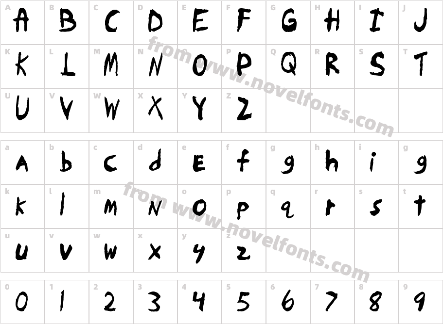 SkrawlCharacter Map