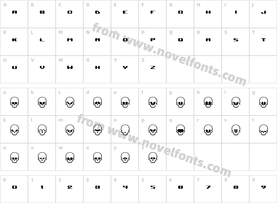 Skull Capz (BRK)Character Map