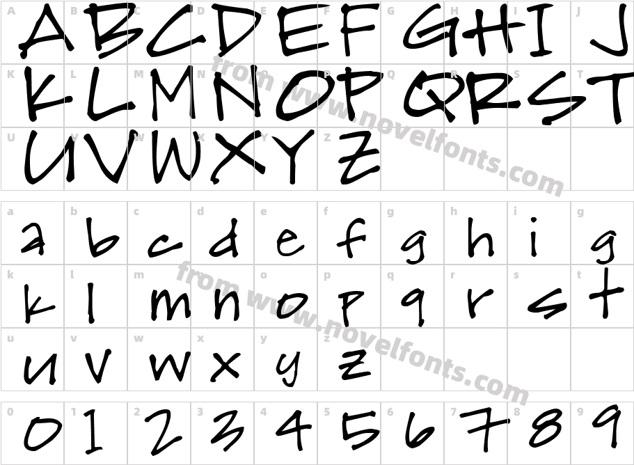 SkwirlCharacter Map