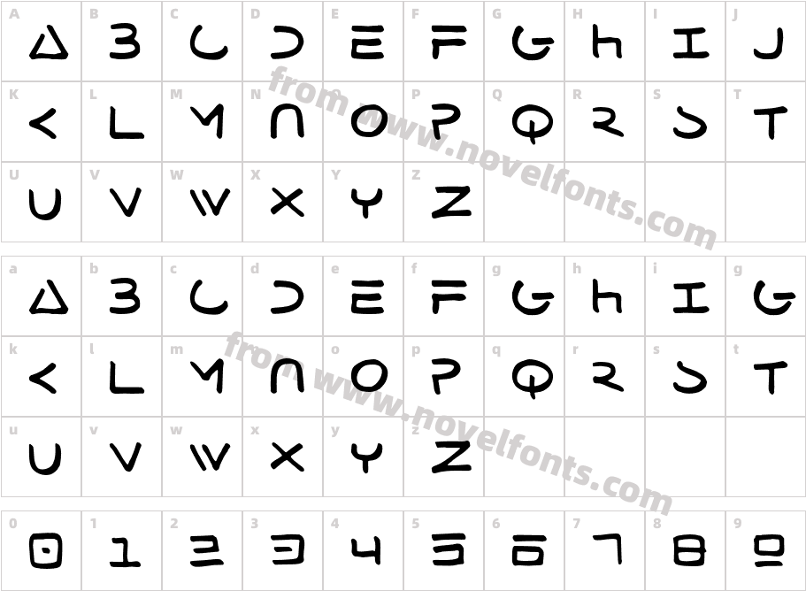 Sky LukeCharacter Map