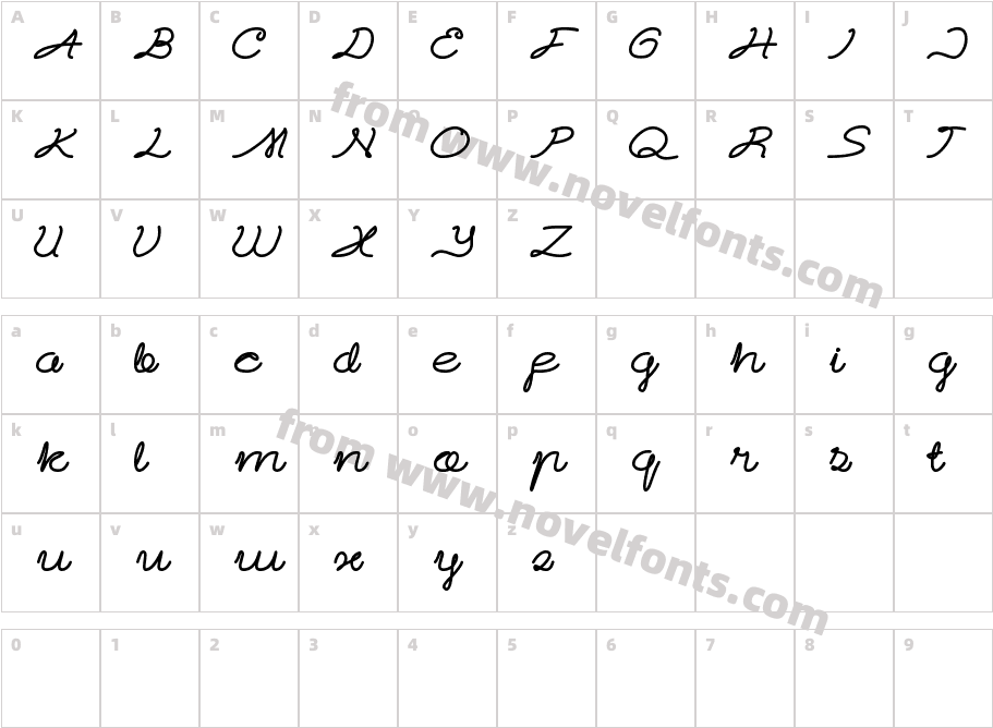 Sky linerCharacter Map