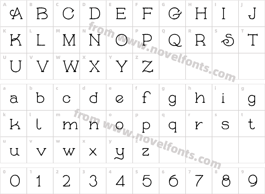 Skybird RoughCharacter Map