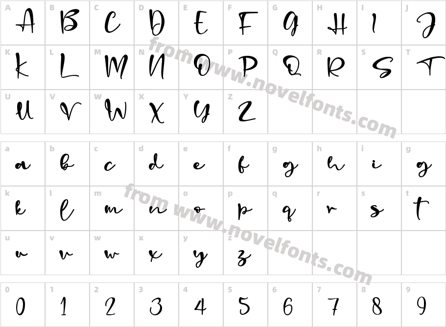 Denada - Personal UseCharacter Map