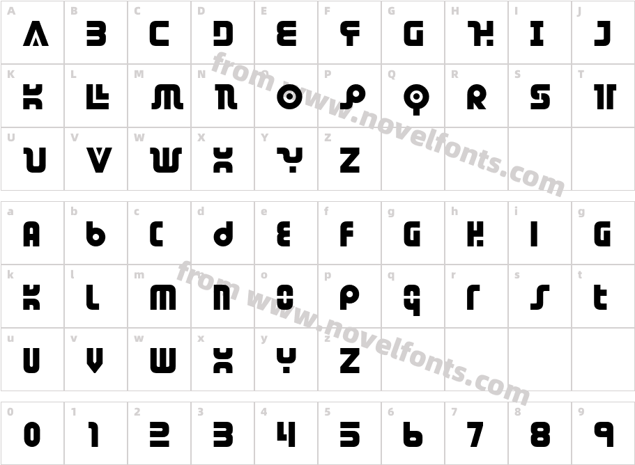 Dendritic VoltageCharacter Map