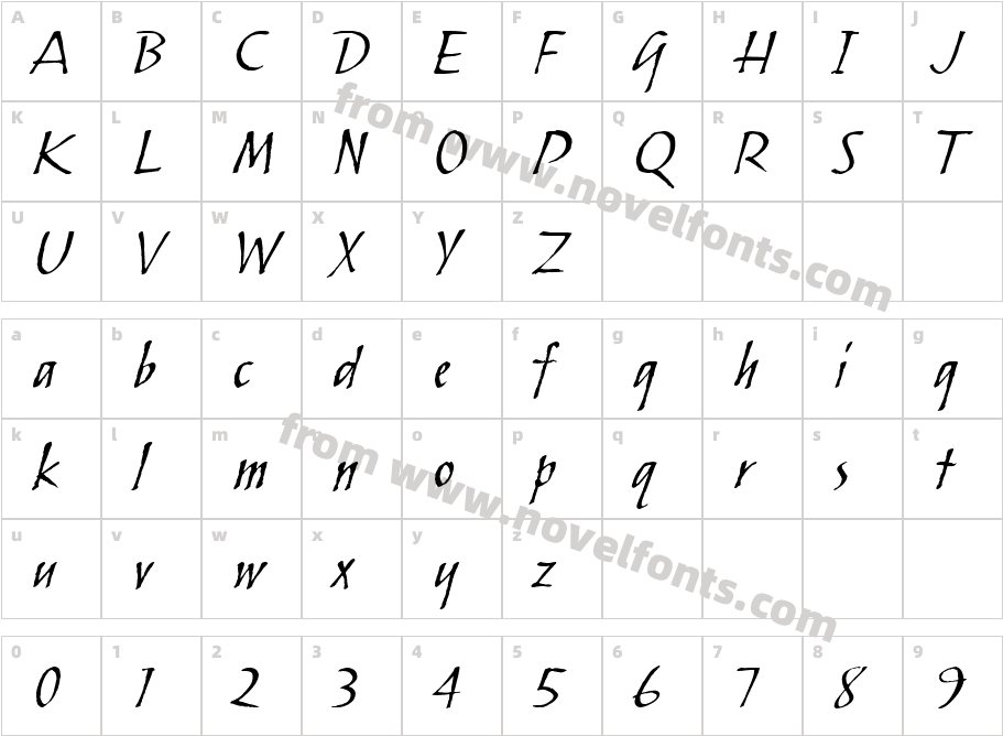 Skylark ITC TTCharacter Map