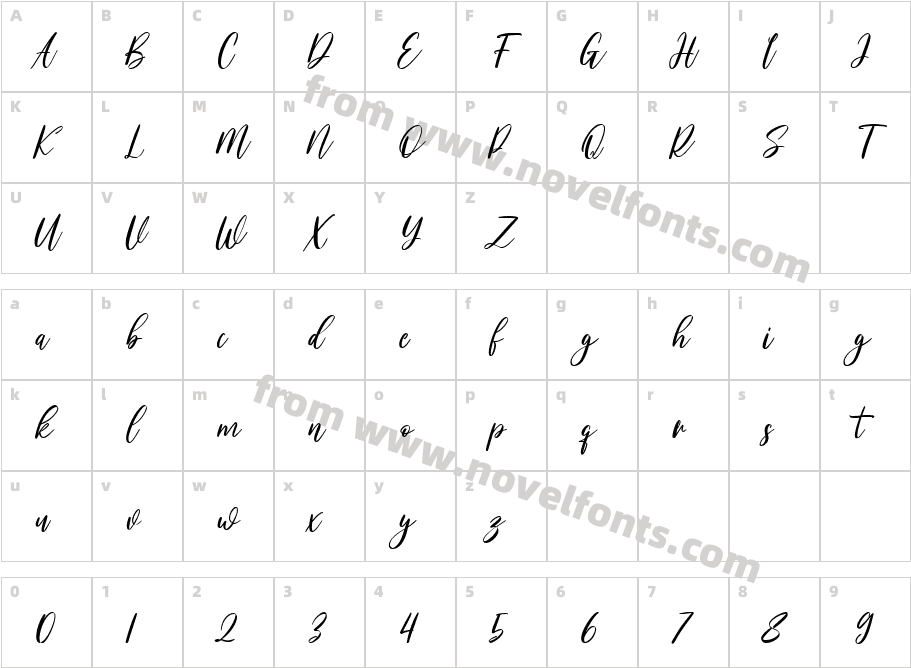 SkyloungeCharacter Map