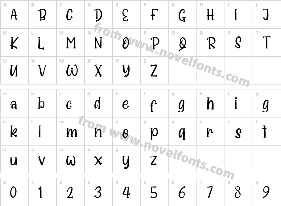 Skyzone RegularCharacter Map