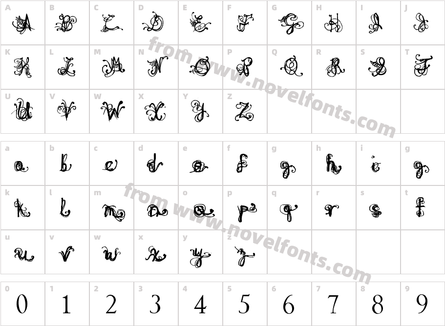 Denne AngelCharacter Map