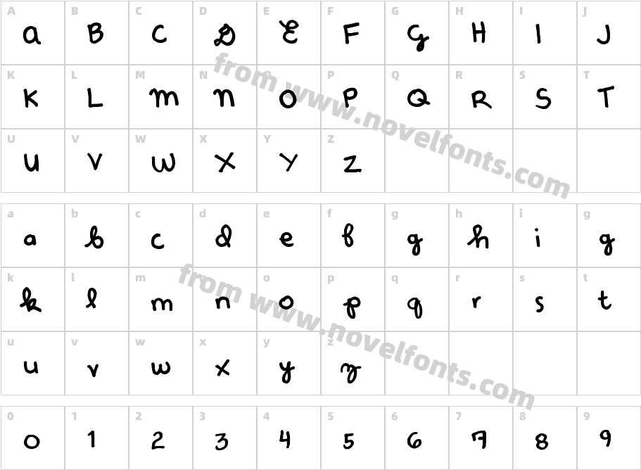 Denne EtudeCharacter Map