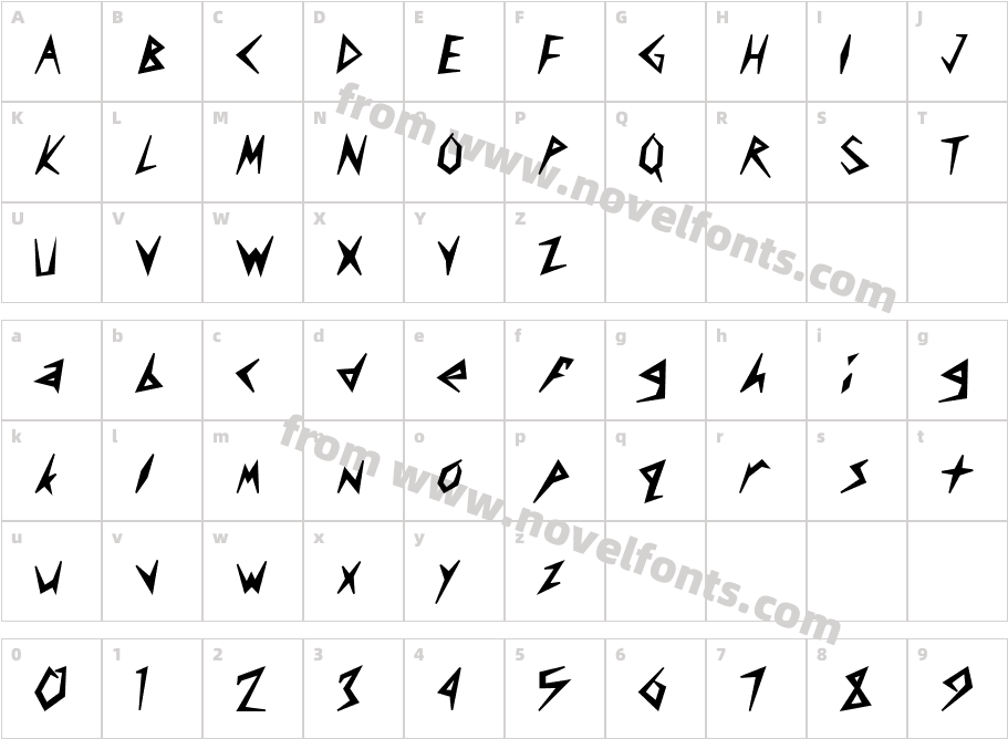 Slasher Heavy NormalCharacter Map