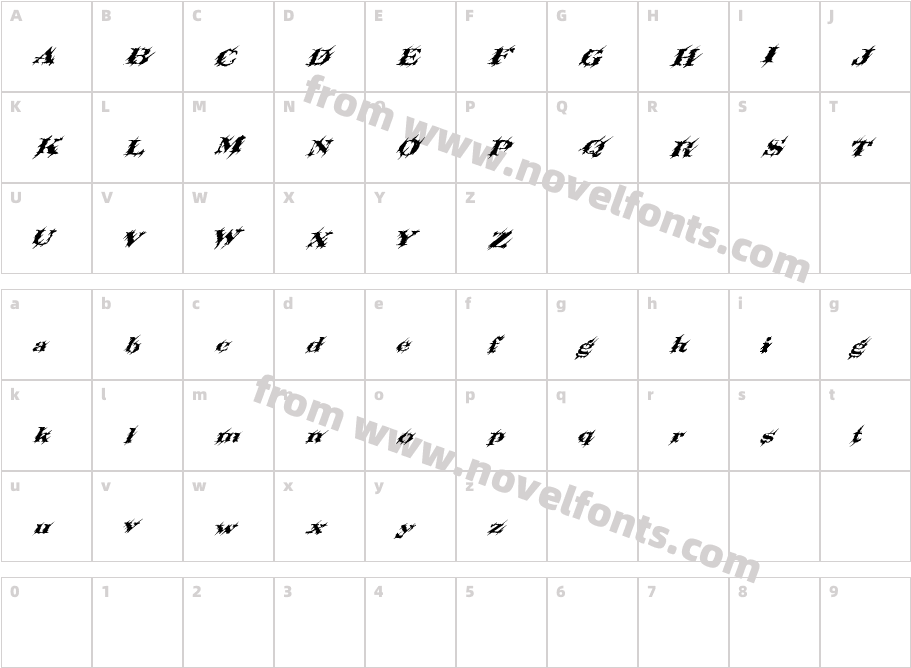 SlashtacularCharacter Map