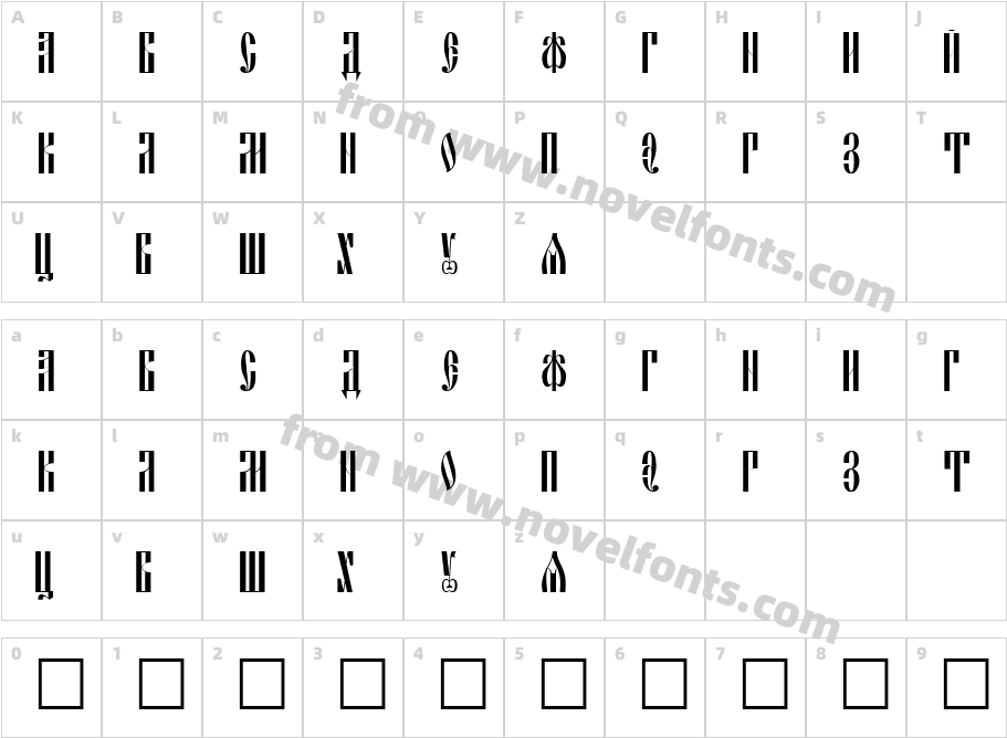 SlavjanicCharacter Map