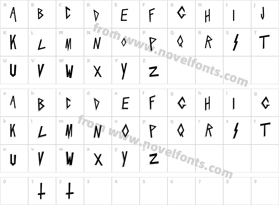 SlaytanicCharacter Map