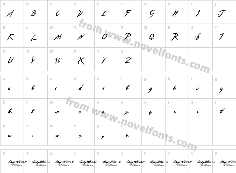 Sleepy Hollow 3.0Character Map