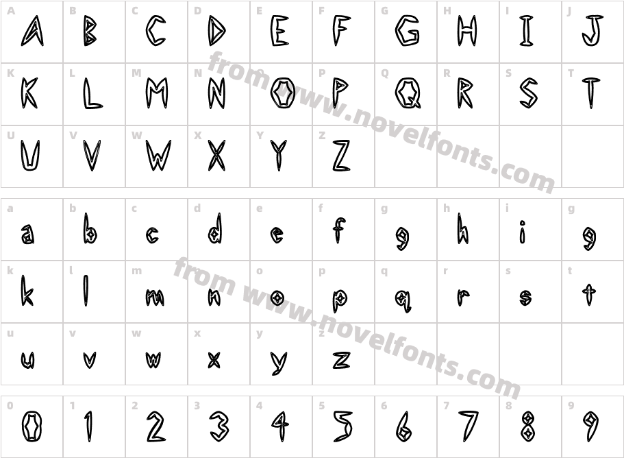 Slightly HollowCharacter Map