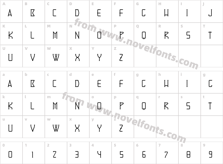 DenominatorCharacter Map