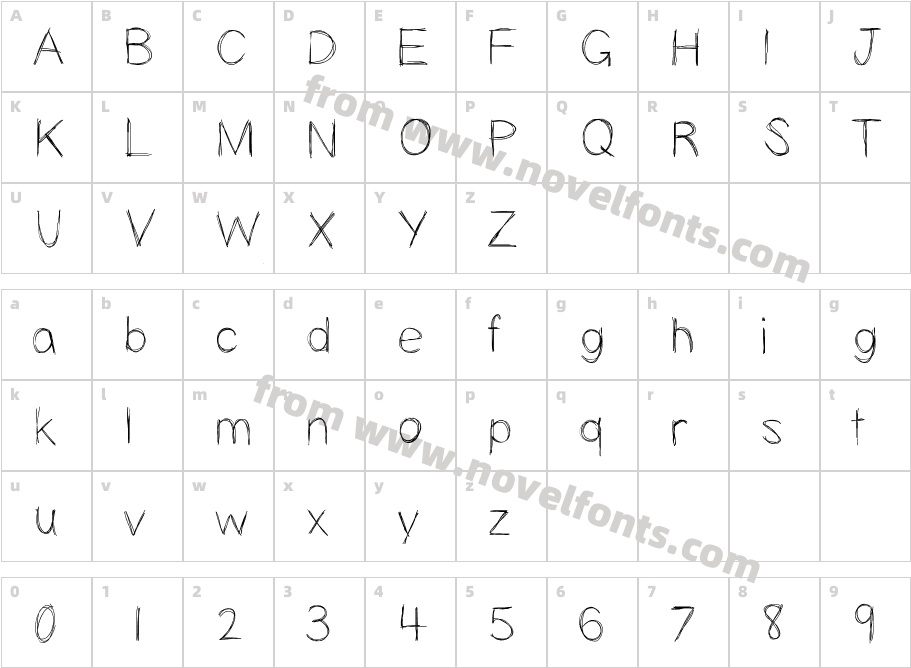 SlopnessCharacter Map