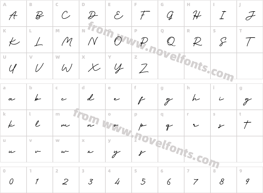 SlowlySignatureCharacter Map