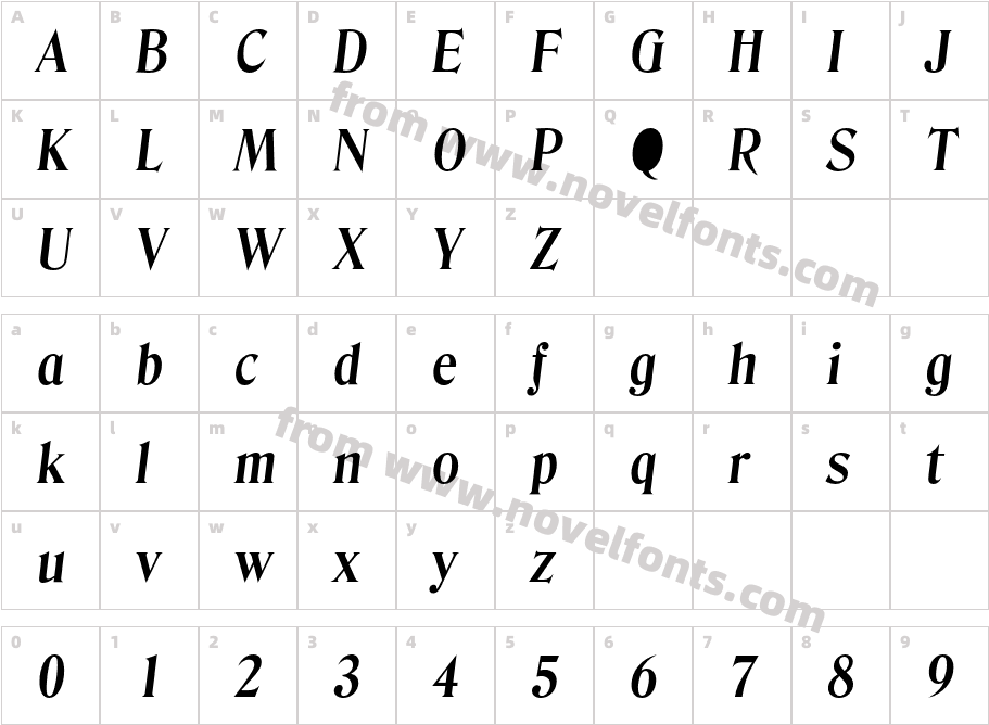 Denver-DemiBoldItaCharacter Map