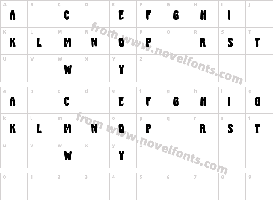 SmallfootCharacter Map