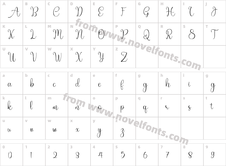 Smart homeCharacter Map