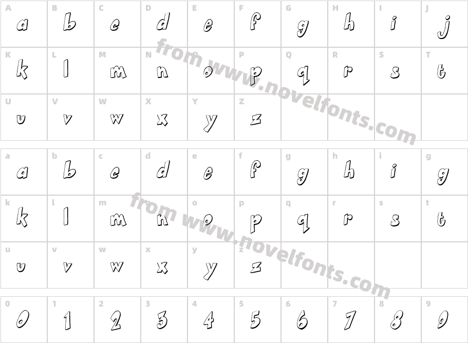 SmartieCharacter Map