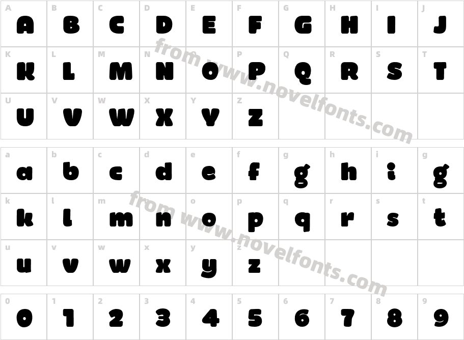 SmileCharacter Map