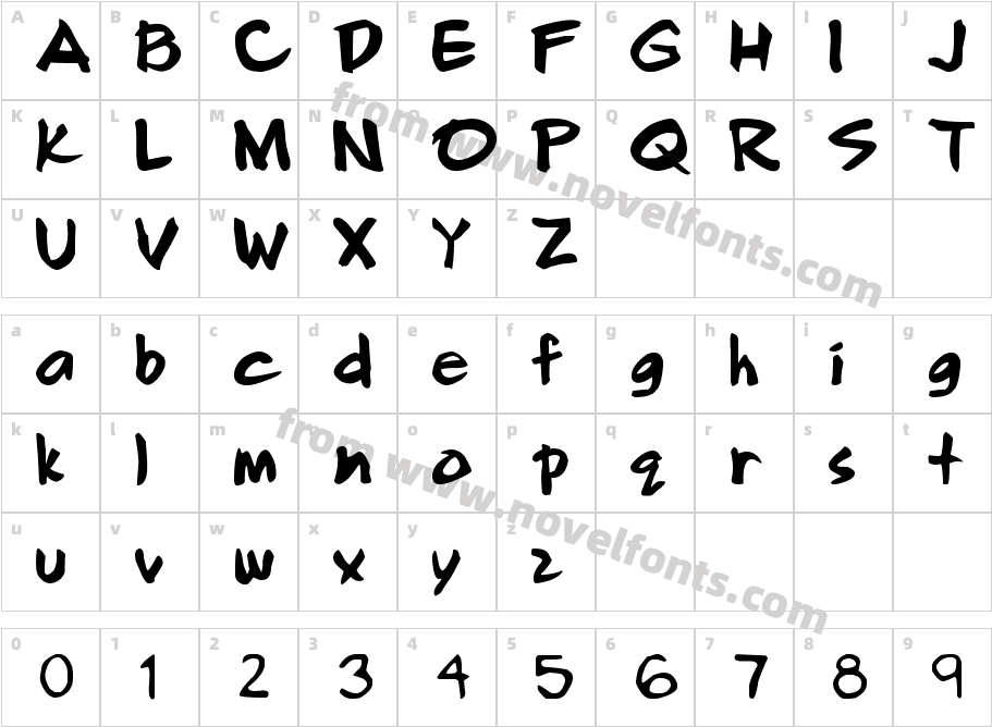 SmilecomixCharacter Map