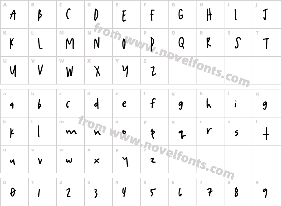 Smooth RegularCharacter Map