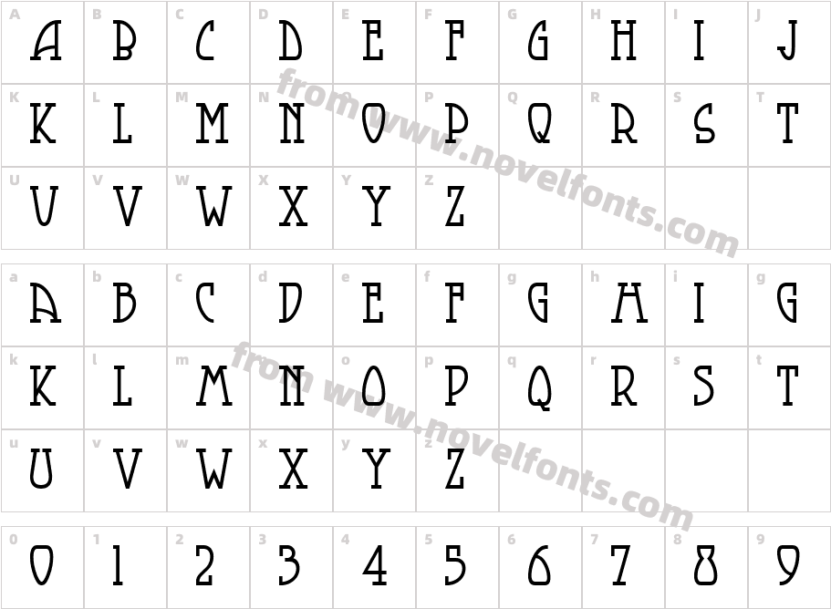 SmorgasbordNFCharacter Map