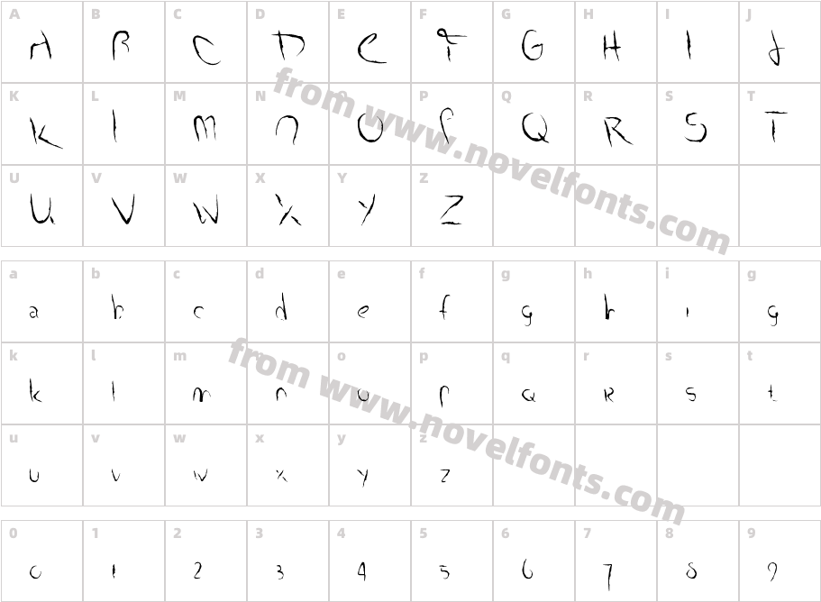 Smudged AlphabetCharacter Map