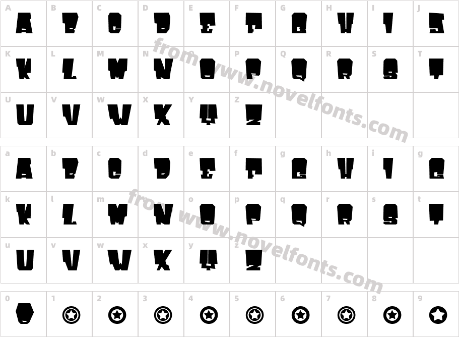 DepressiveManicCharacter Map