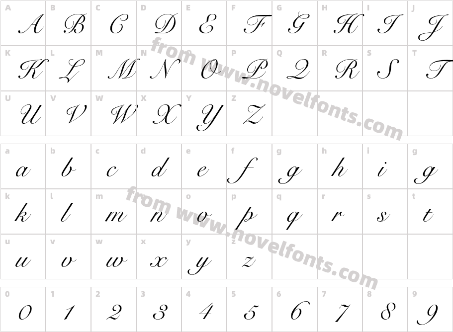 SnellRoundhand-ScriptCharacter Map