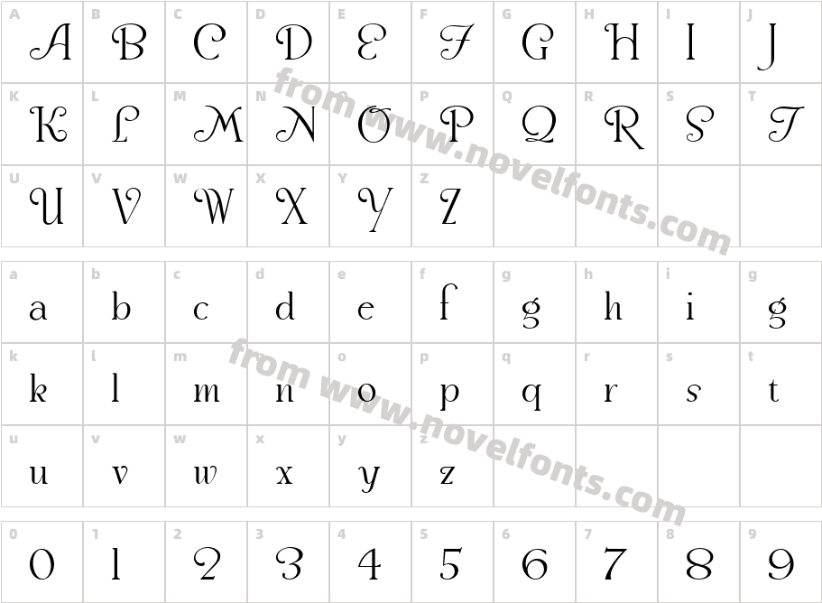 Snooty Fox NFCharacter Map