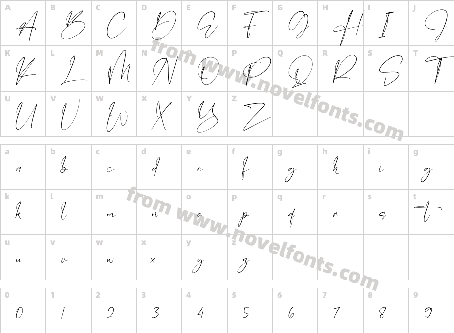 Derlantica BeautyCharacter Map