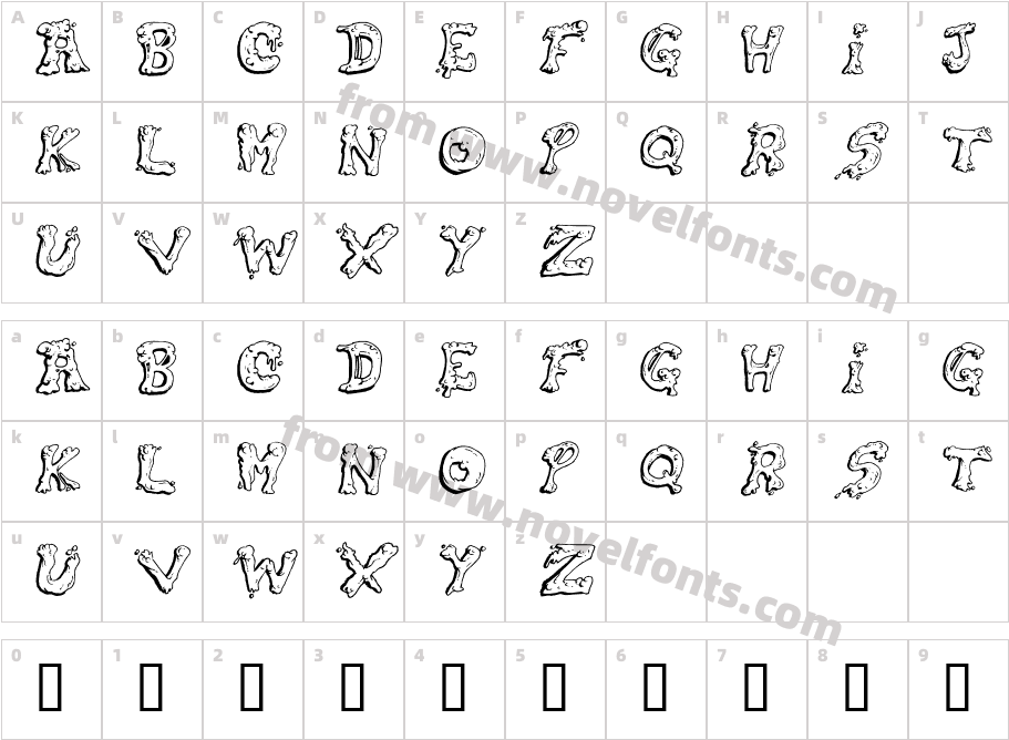 SnotCharacter Map