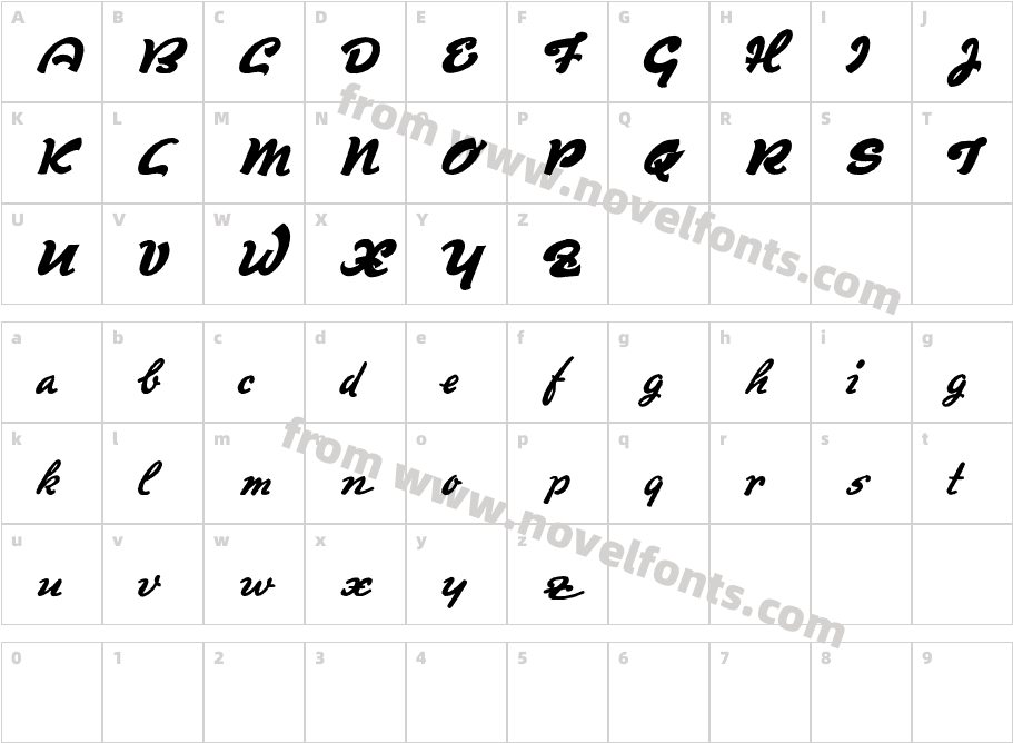 DerradeiraCharacter Map