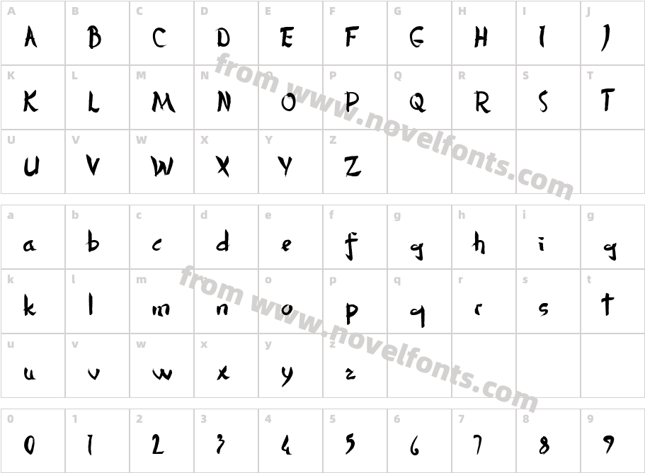 Dersu Uzala brushCharacter Map