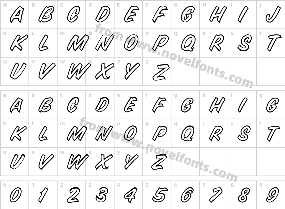 SnyderSpeed-OutCharacter Map