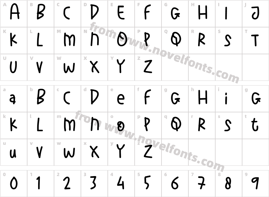 So Little TimeCharacter Map