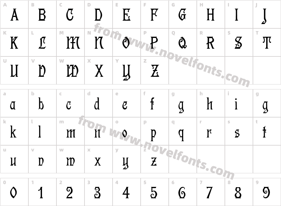 DescantCharacter Map