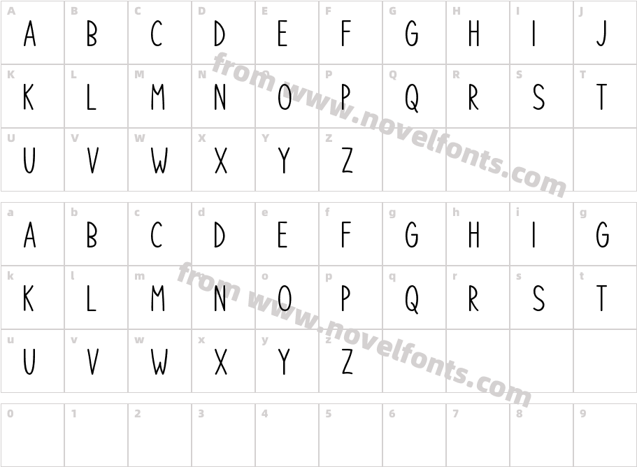 So SimpleCharacter Map