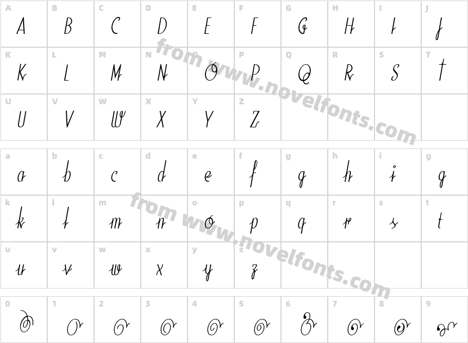 SodaScriptExtras-LightCharacter Map