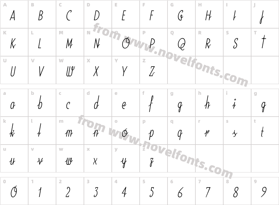 SodaScriptLightCharacter Map