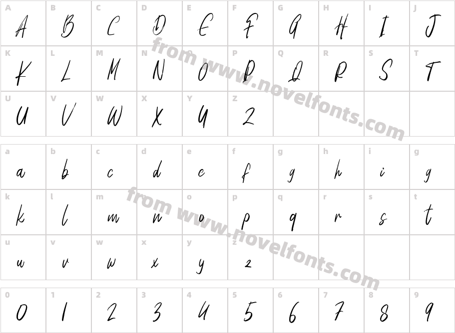 DesickCharacter Map