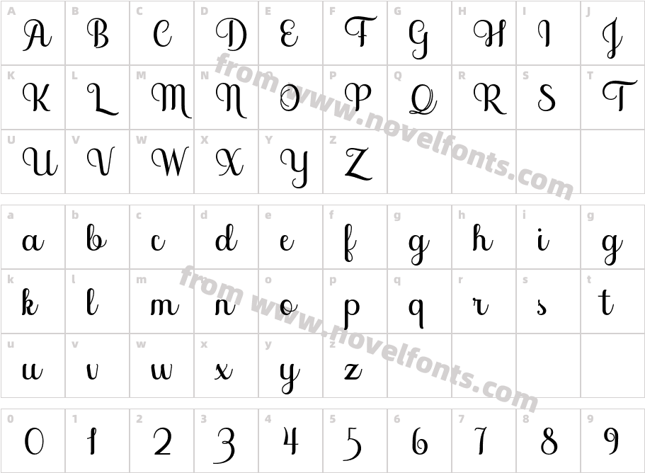 SoffiaScriptCharacter Map