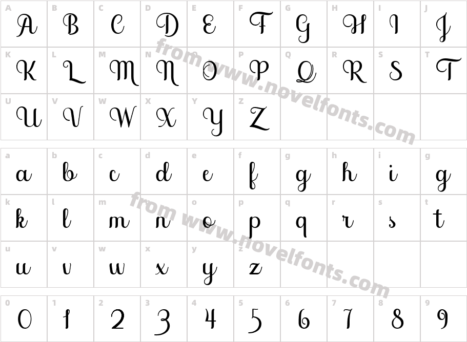 SoffiaScriptCharacter Map