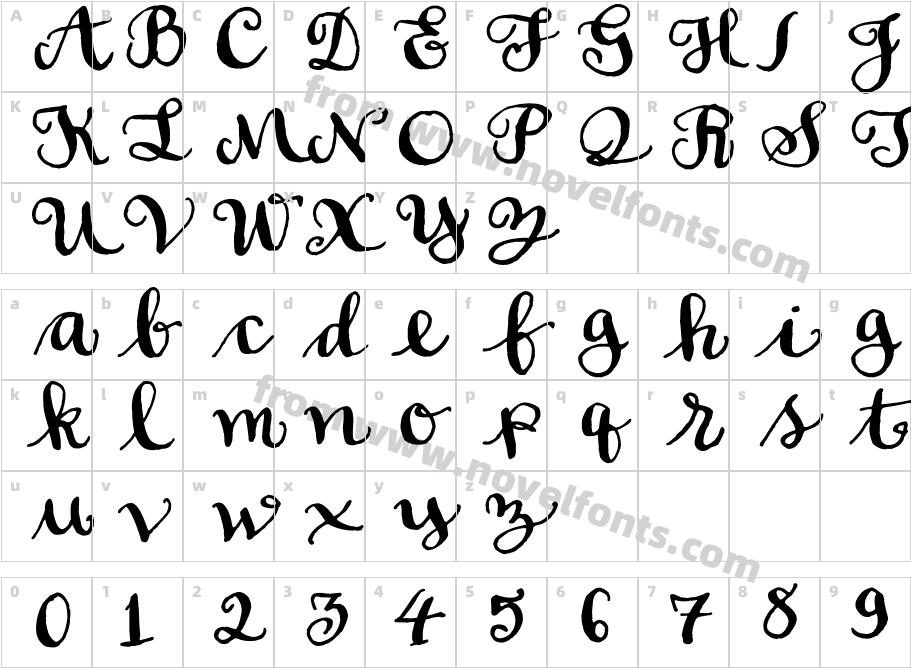 Soft ScriptCharacter Map